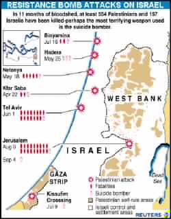 Israeli Missiles Destroy Palestinian Security Offices in Gaza